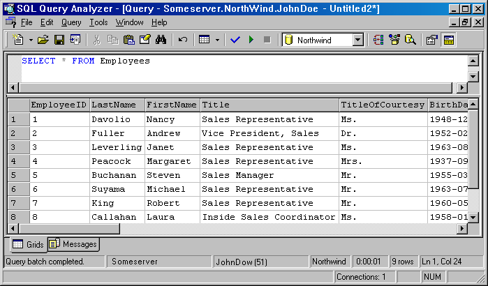 Data in the Employees table